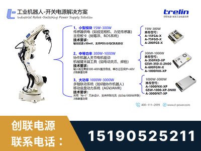 嫩江-工业机器人-开关电源解决方案
