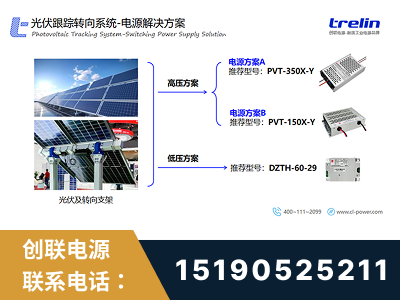 嫩江-光伏跟踪转向系统-电源解决方案
