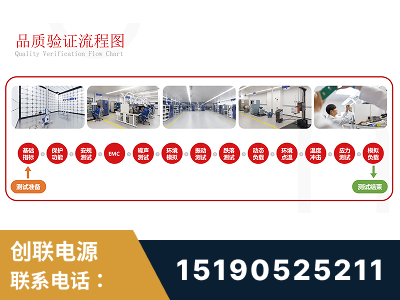 嫩江-全流程品质验证体系完善